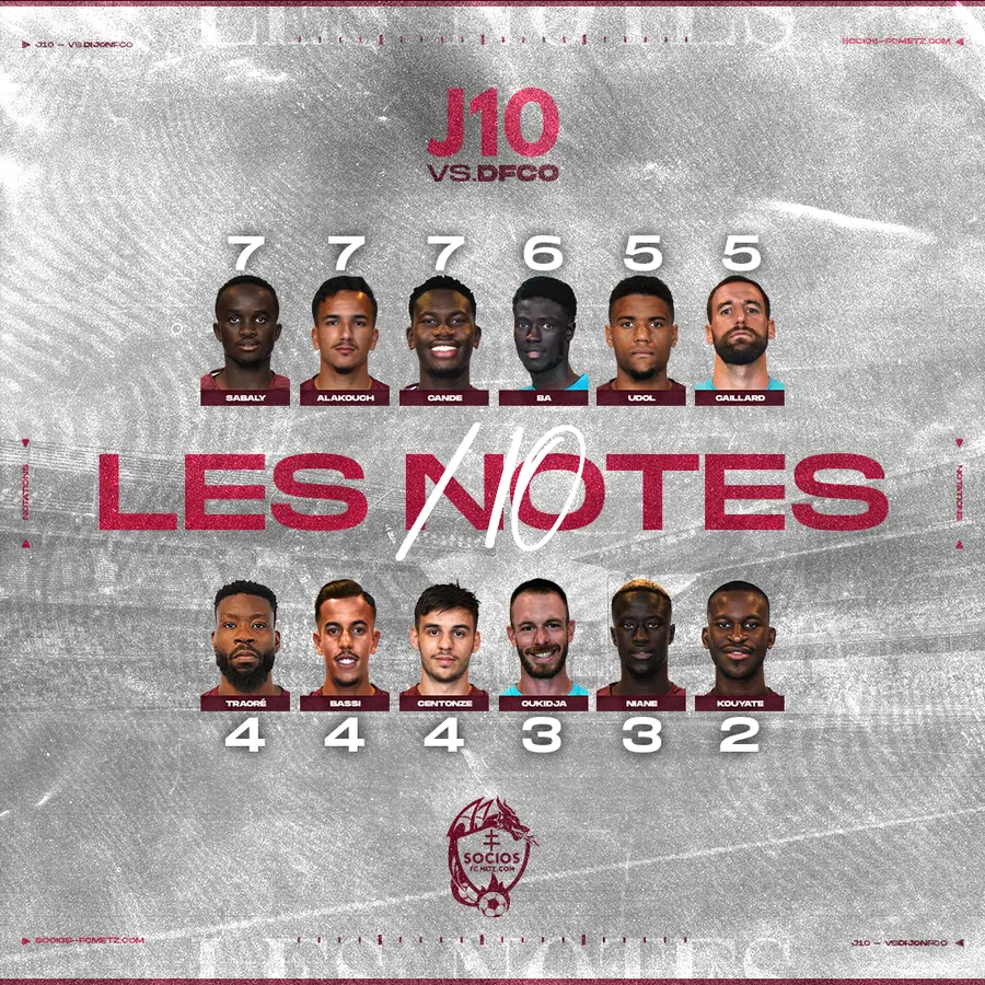 Socios FC Metz – photo 14